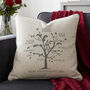 Personalised Ruby Anniversary Family Tree Cushion, thumbnail 3 of 6