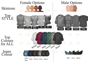 Personalised Family Print With Pets And Names, 2 of 10