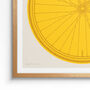 Cycling Poster, Vintage Bicycle Wheel Illustration Art, thumbnail 2 of 12