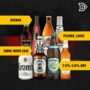 German Breweries Craft Beer Mixed Case With Eight 330ml Beers, thumbnail 2 of 4