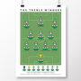 Celtic Fc The Treble Winners 22/23 Poster, thumbnail 2 of 7