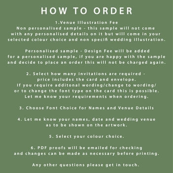 Save The Date Wedding Magnet With Custom Venue Illustration, 11 of 11