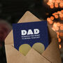 Gold Heart Scratch Reveal Gift A6 Funny Father's Day Birthday Card For Dad, thumbnail 2 of 5