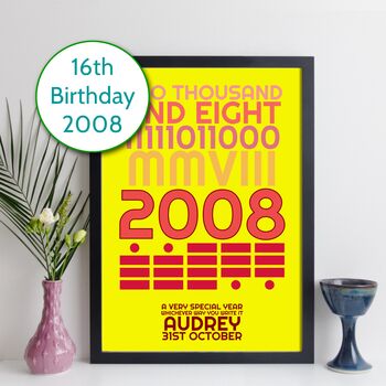 Personalised 16th Birthday 2008 Print With Message Gift, 9 of 10