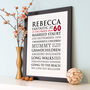 Personalised 60th Birthday Typographic Art Print, thumbnail 6 of 11