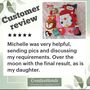 My 1st Christmas Memory Pillow Keepsake, Double Sided Cushion, Made From Baby Clothes, Personalised Decorative Keepsake Gift, thumbnail 4 of 12