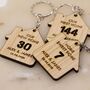 Personalised New Home Keyring – “Home Sweet Home / Our First Home / My New Home” Gift, thumbnail 5 of 6