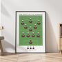 Hearts 1998 Scottish Cup Poster, thumbnail 4 of 8