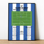 Glenn Murray Goal Championship 2017 Brighton Print, thumbnail 1 of 2