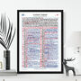 Scotland V England, Six Nations Murrayfield, 14 February, 2026, thumbnail 2 of 7