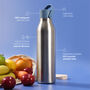 Circular And Co 750ml Stainless Steel Water Bottle Rockpool Blue, thumbnail 5 of 6