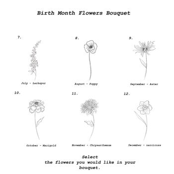 Personalised Birth Flower Family Print, 3 of 4