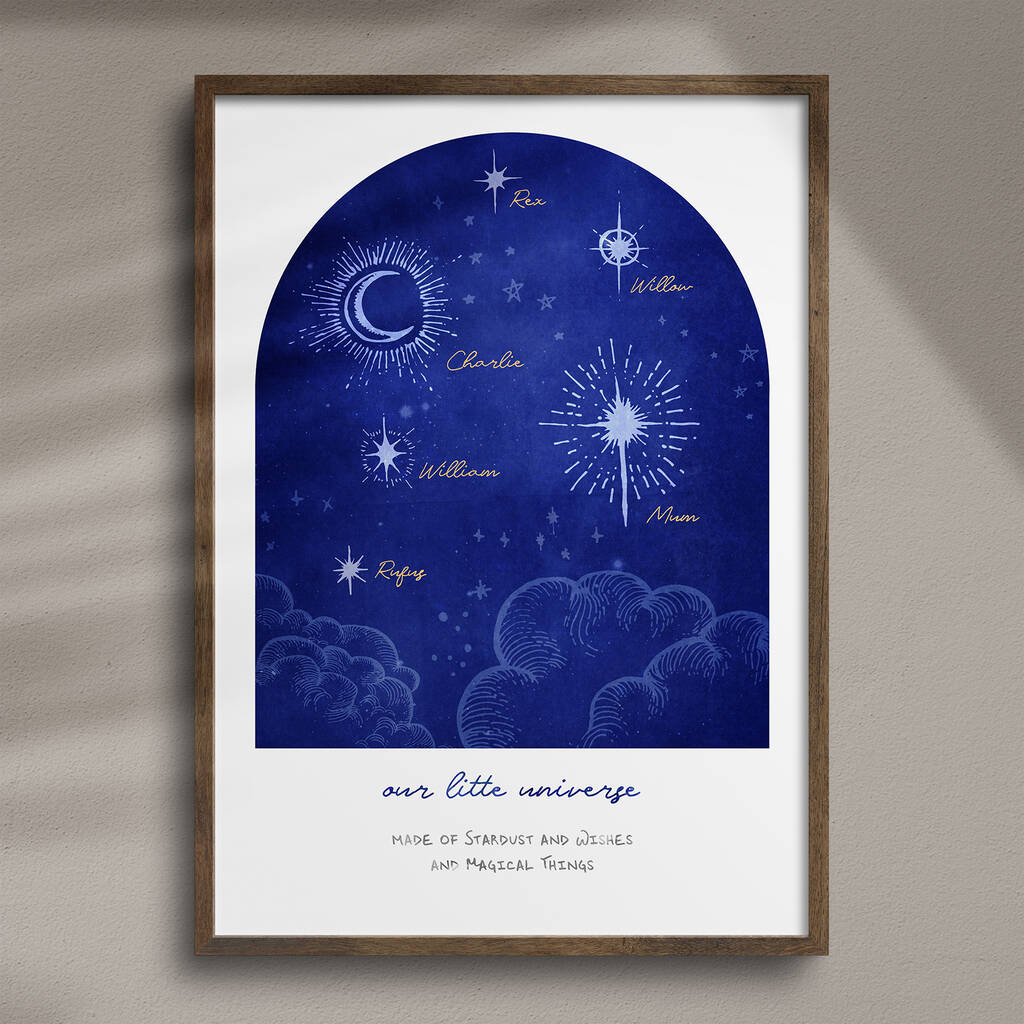 Personalised Family 'Our Little Universe' Print, 1 of 6