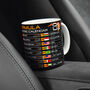 Formula 2026 Racing Calendar Mug Mcl Edition Norris And Piastri, thumbnail 3 of 7