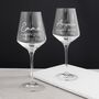 Personalised Birthday Wine Glass, thumbnail 2 of 6