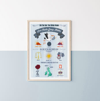 Personalised Newborn Birth Details Print – Hand Painted Baby Name Keepsake, 7 of 11