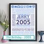 Personalised 21st Birthday Print Year Facts 2005 Gift, thumbnail 1 of 12
