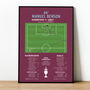 Manuel Benson Championship 2023 Burnley Print, thumbnail 1 of 2