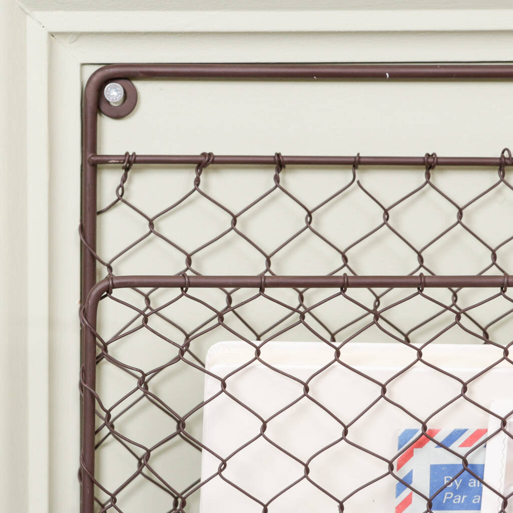 Industrial Wire Wall Storage Basket By Dibor