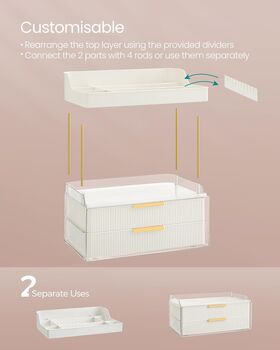 Four Layer Makeup Organiser Skincare Rack, 5 of 6