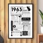 Personalised 60th Birthday 1963 Fact Print, thumbnail 1 of 6