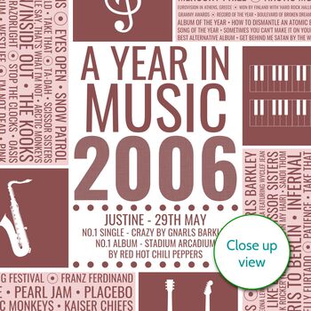 Personalised 18th Birthday Print 2006 Music Year Gift, 2 of 11