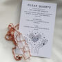 Clear Quartz Wire Wrapped Pendant Necklace, thumbnail 2 of 8