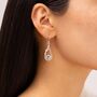 Organic Teardrop Undulating Blue Topaz Earrings, thumbnail 2 of 6