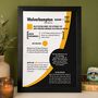 Personalised Wolverhampton Wanderers Season Print – Custom Wolves Football Gift, thumbnail 5 of 11