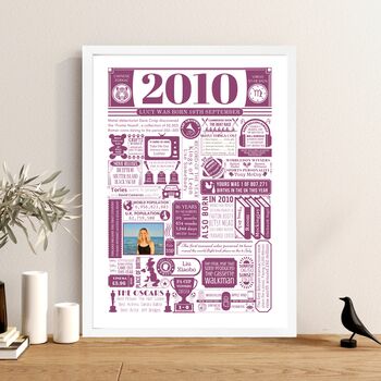 2010 Personalised 16th Birthday Photo Print, 3 of 8