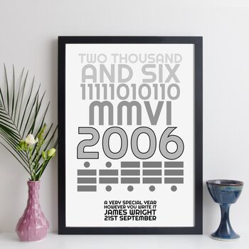 Personalised 18th Birthday 2006 Print With Message Gift, 5 of 10