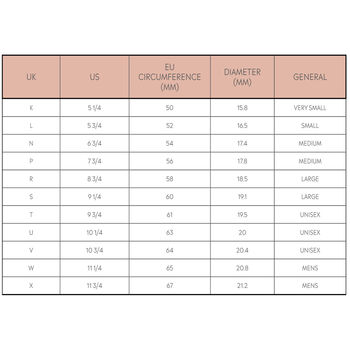 Lalita Emerald Gold Vermeil Spinning Ring, 6 of 9