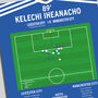 Kelechi Iheanacho Community Shield 2021 Leicester Print, thumbnail 2 of 2