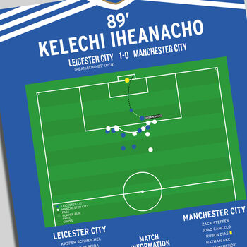 Kelechi Iheanacho Community Shield 2021 Leicester Print, 2 of 2