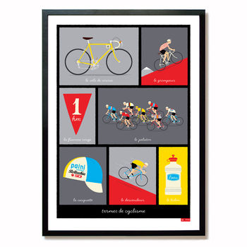 Cycling Terminology Art Print, 5 of 7