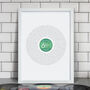 Personalised 60th Birthday 'Year 1966' Record Print, thumbnail 1 of 3