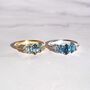 Ombre Blue Topaz Ring In Silver And Gold Vermeil, thumbnail 6 of 11
