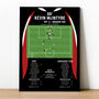 Kevin Mc Intyre League Two Play–Offs 2009 Print, thumbnail 1 of 2