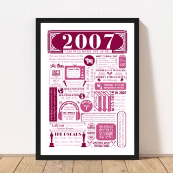 2007 Personalised 18th Birthday Fact Poster, 7 of 10