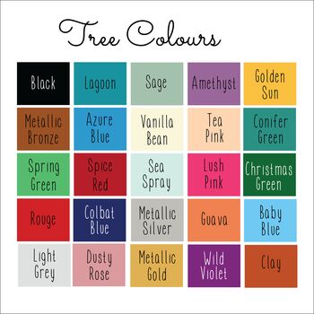 Personalised Hand Painted Framed Wooden Inspirational Family Tree, 3 of 3