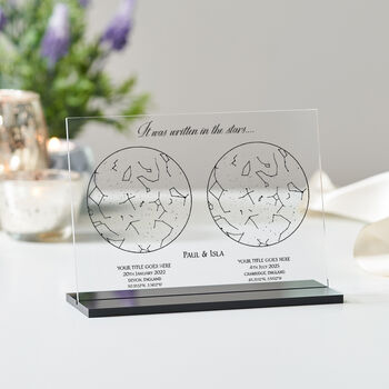 Personalised Couples Star Map Anniversary Gift, 9 of 12