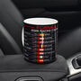 Formula 2026 Racing Calendar Mug Red Edition, thumbnail 6 of 9