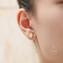 Sterling Silver Lemon Stud Earrings, thumbnail 6 of 12