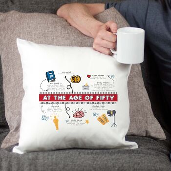 Personalised 50th Birthday Cushion Gift, 6 of 12