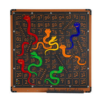 Xxl Snakes And Ladders Metal Wall Games, 5 of 5