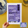 Personalised 40th Birthday Gift Birth Year Print Of 1985, thumbnail 2 of 4