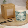 Personalised The Perfect Match Valentine Scented Jar Candle, thumbnail 4 of 4