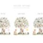 Personalised Woodland Pear Tree Baby Picture, thumbnail 5 of 9
