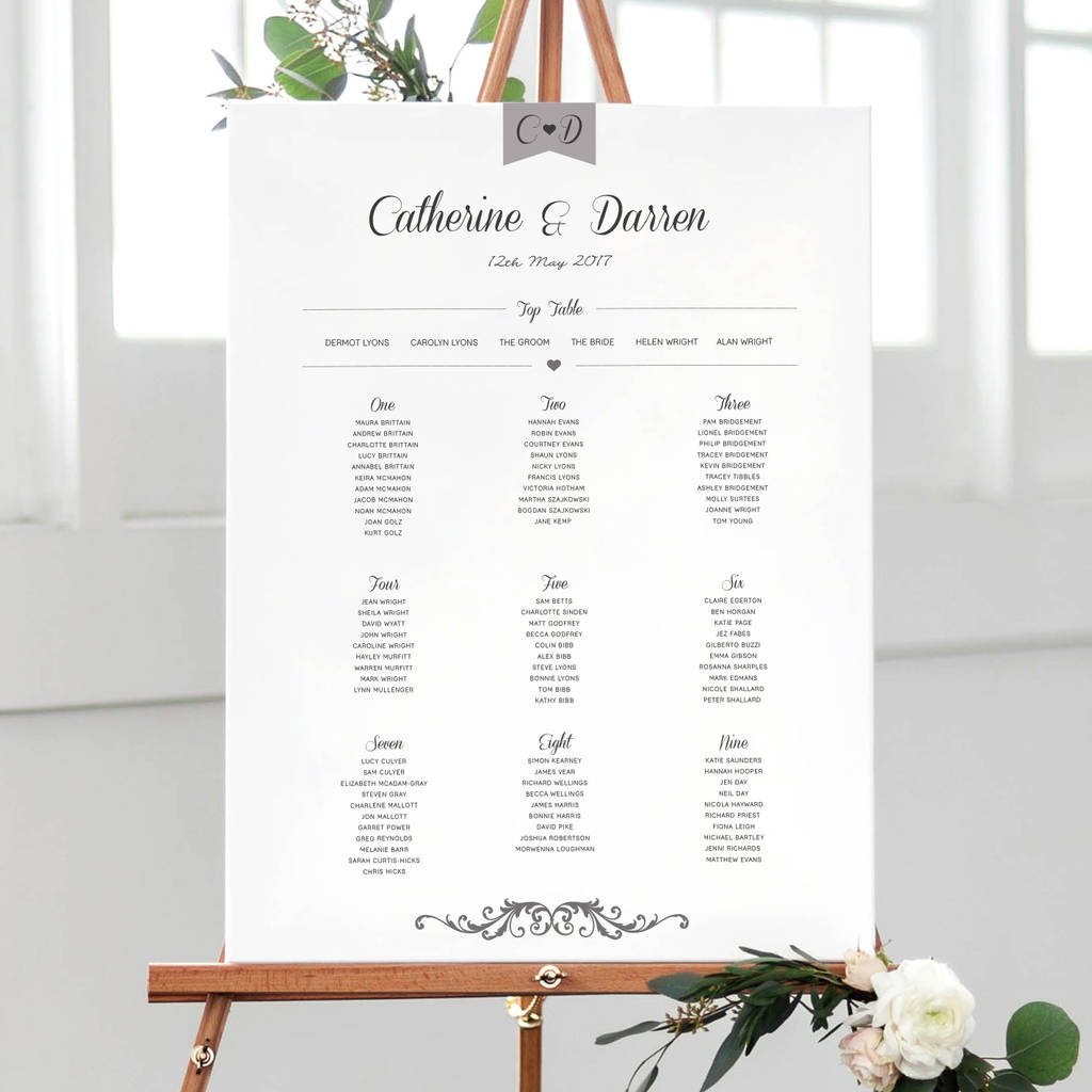 Elegant Type Wedding Table Plan, 1 of 7