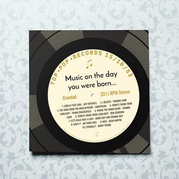 Personalised Birthday Card Day You Were Born Music, 9 of 12